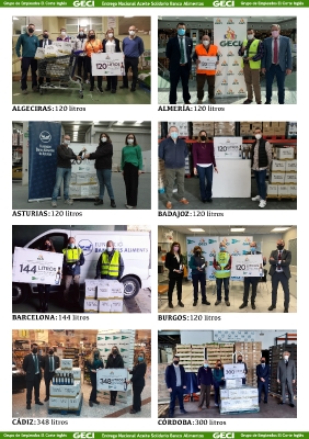 Aceite Solidario_3